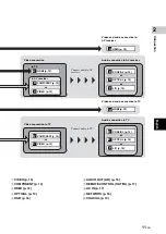 Preview for 15 page of Yamaha BD-S673 Owner'S Manual