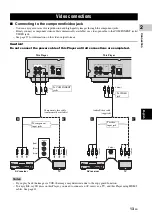 Preview for 17 page of Yamaha BD-S673 Owner'S Manual