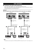 Preview for 18 page of Yamaha BD-S673 Owner'S Manual