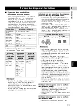 Preview for 53 page of Yamaha BD-S673 Owner'S Manual