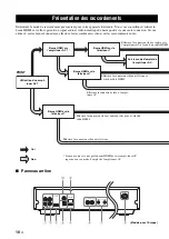 Preview for 60 page of Yamaha BD-S673 Owner'S Manual