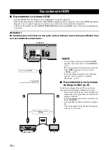 Preview for 62 page of Yamaha BD-S673 Owner'S Manual