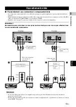 Preview for 63 page of Yamaha BD-S673 Owner'S Manual