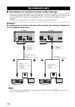 Preview for 64 page of Yamaha BD-S673 Owner'S Manual