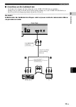 Preview for 111 page of Yamaha BD-S673 Owner'S Manual