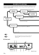 Preview for 152 page of Yamaha BD-S673 Owner'S Manual