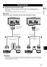 Preview for 155 page of Yamaha BD-S673 Owner'S Manual