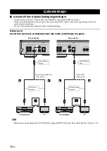 Preview for 156 page of Yamaha BD-S673 Owner'S Manual