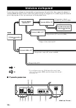 Preview for 198 page of Yamaha BD-S673 Owner'S Manual