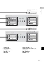 Preview for 199 page of Yamaha BD-S673 Owner'S Manual