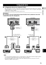 Preview for 201 page of Yamaha BD-S673 Owner'S Manual