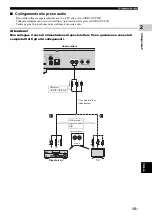 Preview for 203 page of Yamaha BD-S673 Owner'S Manual