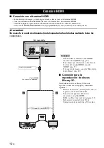 Preview for 246 page of Yamaha BD-S673 Owner'S Manual