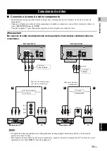 Preview for 247 page of Yamaha BD-S673 Owner'S Manual