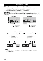 Preview for 248 page of Yamaha BD-S673 Owner'S Manual