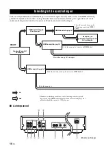 Preview for 290 page of Yamaha BD-S673 Owner'S Manual