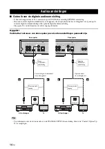 Preview for 294 page of Yamaha BD-S673 Owner'S Manual