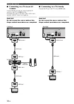 Preview for 16 page of Yamaha BD-S677 Owner'S Manual