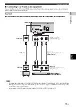 Preview for 17 page of Yamaha BD-S677 Owner'S Manual