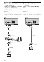 Preview for 62 page of Yamaha BD-S677 Owner'S Manual