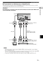 Preview for 63 page of Yamaha BD-S677 Owner'S Manual