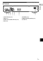 Preview for 103 page of Yamaha BD-S677 Owner'S Manual