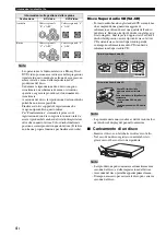 Preview for 192 page of Yamaha BD-S677 Owner'S Manual