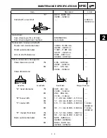 Preview for 29 page of Yamaha BEARTRACKER YFM250XC Service Manual