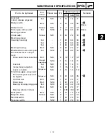 Preview for 37 page of Yamaha BEARTRACKER YFM250XC Service Manual