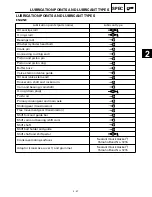 Preview for 45 page of Yamaha BEARTRACKER YFM250XC Service Manual