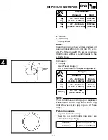 Preview for 132 page of Yamaha BEARTRACKER YFM250XC Service Manual