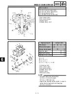 Preview for 196 page of Yamaha BEARTRACKER YFM250XC Service Manual