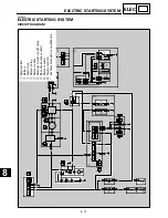 Preview for 282 page of Yamaha BEARTRACKER YFM250XC Service Manual