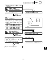 Preview for 293 page of Yamaha BEARTRACKER YFM250XC Service Manual