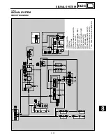 Preview for 299 page of Yamaha BEARTRACKER YFM250XC Service Manual