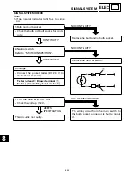 Preview for 302 page of Yamaha BEARTRACKER YFM250XC Service Manual