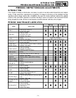 Preview for 333 page of Yamaha BEARTRACKER YFM250XC Service Manual