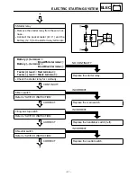 Preview for 370 page of Yamaha BEARTRACKER YFM250XC Service Manual