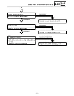 Preview for 371 page of Yamaha BEARTRACKER YFM250XC Service Manual