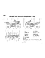 Preview for 20 page of Yamaha BEARTRACKER YFM250XN Owner'S Manual