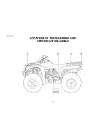 Предварительный просмотр 10 страницы Yamaha BIG BEAR YFM400NN Owner'S Manual