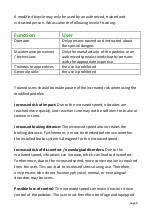 Preview for 6 page of Yamaha bikespeed-RS Instructions For The Installation And Description Of The Functions