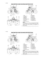 Preview for 21 page of Yamaha Blaster YFS200K Owner'S Manual