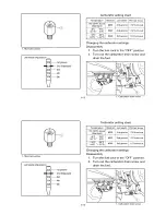 Preview for 113 page of Yamaha Blaster YFS200K Owner'S Manual