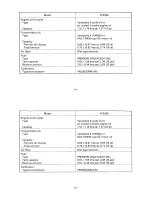 Preview for 138 page of Yamaha Blaster YFS200K Owner'S Manual