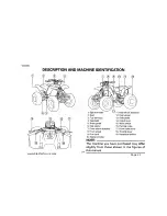 Preview for 21 page of Yamaha BLASTER YFS200M Owner'S Manual