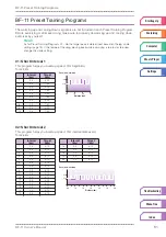 Preview for 81 page of Yamaha BodiBeat BF-11 Owner'S Manual