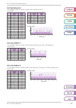 Preview for 82 page of Yamaha BodiBeat BF-11 Owner'S Manual