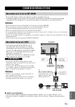 Preview for 73 page of Yamaha BRX-610 Owner'S Manual