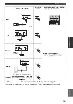 Preview for 77 page of Yamaha BRX-610 Owner'S Manual